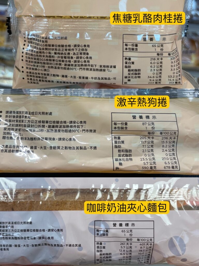 全家焦糖乳酪肉桂捲、咖啡奶油夾心麵包、激辛熱狗捲熱量表